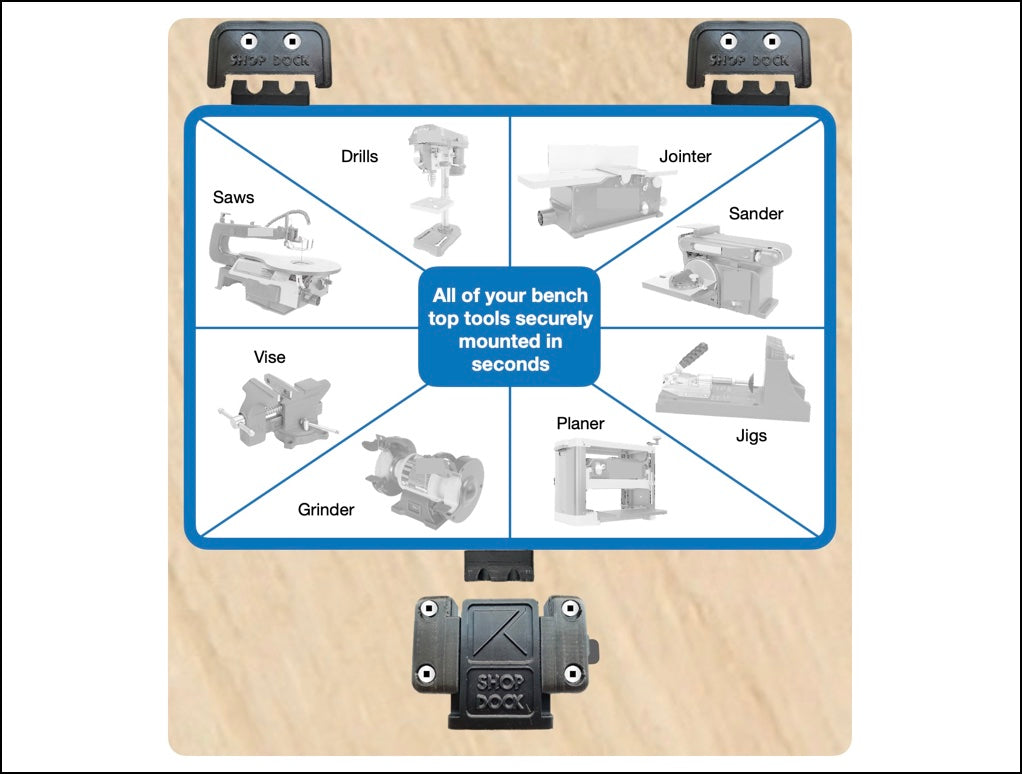 Shop Dock: Work Top Tool Docking Station Kit - One Station and Four Plates